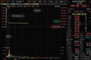 ?实惨！普尔上半场19分下半场0分 防守端被绿军无限点名